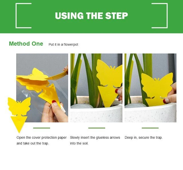 use method one(001)
